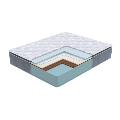 

Матрас Орматек, Ассаи 80*200